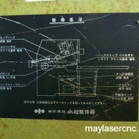 Máy phay CNC cũ | Máy cắt KOMATSU 04